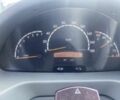 Помаранчевий Мерседес Sprinter, об'ємом двигуна 2.1 л та пробігом 700 тис. км за 4015 $, фото 1 на Automoto.ua