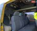 Помаранчевий Мерседес Sprinter, об'ємом двигуна 2.7 л та пробігом 751 тис. км за 9500 $, фото 19 на Automoto.ua