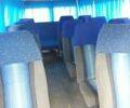 Білий Мерседес T1 310 пасс, об'ємом двигуна 2.9 л та пробігом 300 тис. км за 2700 $, фото 4 на Automoto.ua