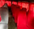 Красный Мерседес T1, объемом двигателя 2.9 л и пробегом 660 тыс. км за 3200 $, фото 2 на Automoto.ua