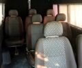 Мерседес T1, об'ємом двигуна 2.3 л та пробігом 376 тис. км за 2300 $, фото 1 на Automoto.ua