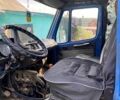 Синий Мерседес T1, объемом двигателя 2.9 л и пробегом 0 тыс. км за 2650 $, фото 1 на Automoto.ua