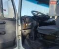 Білий Мерседес T2, об'ємом двигуна 4.25 л та пробігом 684 тис. км за 10200 $, фото 26 на Automoto.ua