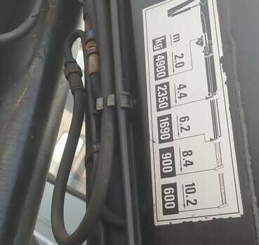 Белый Мерседес T2, объемом двигателя 5.96 л и пробегом 400 тыс. км за 23500 $, фото 18 на Automoto.ua