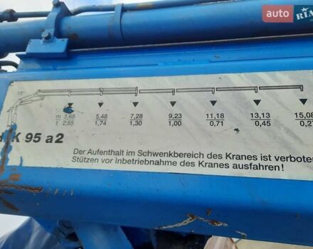 Белый Мерседес T2, объемом двигателя 11 л и пробегом 480 тыс. км за 28000 $, фото 14 на Automoto.ua