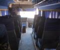 Білий Мерседес T2, об'ємом двигуна 3.97 л та пробігом 475 тис. км за 5800 $, фото 6 на Automoto.ua