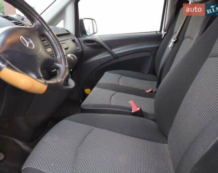 Белый Мерседес T2, объемом двигателя 2.4 л и пробегом 155 тыс. км за 12000 $, фото 3 на Automoto.ua