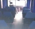 Синий Мерседес T2, объемом двигателя 4 л и пробегом 10 тыс. км за 4000 $, фото 9 на Automoto.ua