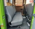 Зелений Мерседес T2, об'ємом двигуна 3.97 л та пробігом 100 тис. км за 24500 $, фото 29 на Automoto.ua