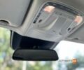 Серый Мерседес В 250, объемом двигателя 2.2 л и пробегом 231 тыс. км за 30800 $, фото 24 на Automoto.ua