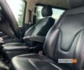 Серый Мерседес В 250, объемом двигателя 2.2 л и пробегом 231 тыс. км за 30800 $, фото 18 на Automoto.ua
