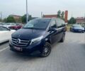 Синій Мерседес В 250, об'ємом двигуна 2.2 л та пробігом 224 тис. км за 39300 $, фото 1 на Automoto.ua