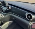 Белый Мерседес В-Класс, объемом двигателя 2.14 л и пробегом 311 тыс. км за 29000 $, фото 37 на Automoto.ua