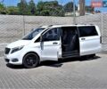 Білий Мерседес В-Клас, об'ємом двигуна 2.2 л та пробігом 248 тис. км за 36500 $, фото 41 на Automoto.ua