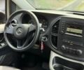 Білий Мерседес В-Клас, об'ємом двигуна 2 л та пробігом 93 тис. км за 23000 $, фото 20 на Automoto.ua