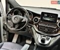 Білий Мерседес В-Клас, об'ємом двигуна 2.2 л та пробігом 249 тис. км за 34900 $, фото 41 на Automoto.ua