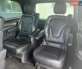 Білий Мерседес В-Клас, об'ємом двигуна 2.14 л та пробігом 272 тис. км за 36500 $, фото 12 на Automoto.ua