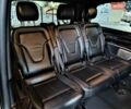 Белый Мерседес В-Класс, объемом двигателя 2.14 л и пробегом 240 тыс. км за 39800 $, фото 25 на Automoto.ua