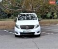 Білий Мерседес В-Клас, об'ємом двигуна 2.2 л та пробігом 249 тис. км за 34900 $, фото 1 на Automoto.ua