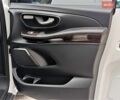 Білий Мерседес В-Клас, об'ємом двигуна 2.2 л та пробігом 249 тис. км за 34900 $, фото 40 на Automoto.ua