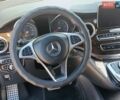 Білий Мерседес В-Клас, об'ємом двигуна 2.2 л та пробігом 248 тис. км за 36500 $, фото 9 на Automoto.ua