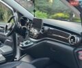 Білий Мерседес В-Клас, об'ємом двигуна 2.14 л та пробігом 170 тис. км за 37700 $, фото 20 на Automoto.ua
