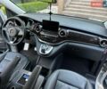 Белый Мерседес В-Класс, объемом двигателя 2.14 л и пробегом 170 тыс. км за 37500 $, фото 28 на Automoto.ua