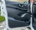 Белый Мерседес В-Класс, объемом двигателя 2.14 л и пробегом 170 тыс. км за 37500 $, фото 26 на Automoto.ua