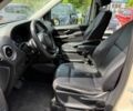 Білий Мерседес В-Клас, об'ємом двигуна 2 л та пробігом 93 тис. км за 23000 $, фото 11 на Automoto.ua