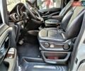Белый Мерседес В-Класс, объемом двигателя 2.14 л и пробегом 240 тыс. км за 41500 $, фото 48 на Automoto.ua