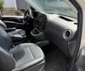 Білий Мерседес В-Клас, об'ємом двигуна 2 л та пробігом 93 тис. км за 23000 $, фото 21 на Automoto.ua