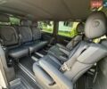 Белый Мерседес В-Класс, объемом двигателя 2.2 л и пробегом 70 тыс. км за 47999 $, фото 48 на Automoto.ua