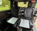 Белый Мерседес В-Класс, объемом двигателя 2.2 л и пробегом 70 тыс. км за 47999 $, фото 51 на Automoto.ua