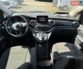 Білий Мерседес В-Клас, об'ємом двигуна 2.14 л та пробігом 172 тис. км за 21000 $, фото 13 на Automoto.ua
