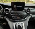 Белый Мерседес В-Класс, объемом двигателя 2.2 л и пробегом 70 тыс. км за 47999 $, фото 40 на Automoto.ua