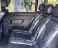 Білий Мерседес В-Клас, об'ємом двигуна 2.14 л та пробігом 194 тис. км за 30500 $, фото 18 на Automoto.ua
