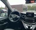 Белый Мерседес В-Класс, объемом двигателя 2.14 л и пробегом 170 тыс. км за 39000 $, фото 1 на Automoto.ua