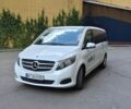 Белый Мерседес В-Класс, объемом двигателя 2 л и пробегом 133 тыс. км за 29772 $, фото 1 на Automoto.ua
