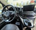Білий Мерседес В-Клас, об'ємом двигуна 2.14 л та пробігом 149 тис. км за 54999 $, фото 12 на Automoto.ua