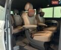 Білий Мерседес В-Клас, об'ємом двигуна 1.95 л та пробігом 116 тис. км за 59900 $, фото 33 на Automoto.ua