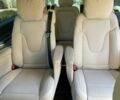 Белый Мерседес В-Класс, объемом двигателя 1.95 л и пробегом 40 тыс. км за 85000 $, фото 13 на Automoto.ua