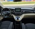 Белый Мерседес В-Класс, объемом двигателя 2.14 л и пробегом 167 тыс. км за 50460 $, фото 90 на Automoto.ua