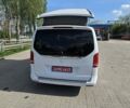 Белый Мерседес В-Класс, объемом двигателя 2.14 л и пробегом 167 тыс. км за 50460 $, фото 15 на Automoto.ua