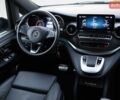 Білий Мерседес В-Клас, об'ємом двигуна 1.95 л та пробігом 114 тис. км за 79900 $, фото 21 на Automoto.ua