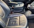 Белый Мерседес В-Класс, объемом двигателя 22 л и пробегом 219 тыс. км за 33500 $, фото 9 на Automoto.ua