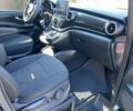 Черный Мерседес В-Класс, объемом двигателя 2.1 л и пробегом 270 тыс. км за 31000 $, фото 12 на Automoto.ua