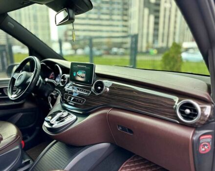 Мерседес В-Класс 2014 в Киеве на Automoto.ua Черный Мерседес В-Класс, объемом двигателя 2.1 л и пробегом 343 тыс. км за 32900 $, фото 18 на Automoto.ua