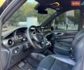 Чорний Мерседес В-Клас, об'ємом двигуна 2.14 л та пробігом 273 тис. км за 35000 $, фото 6 на Automoto.ua