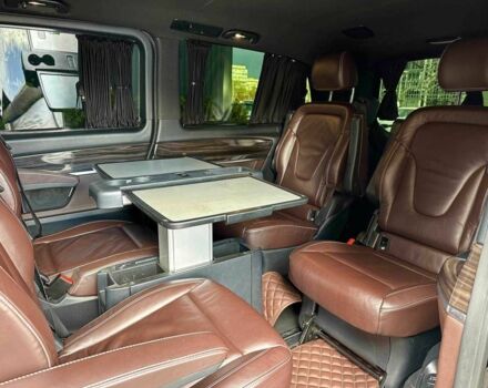 Мерседес В-Класс 2014 в Киеве на Automoto.ua Черный Мерседес В-Класс, объемом двигателя 2.1 л и пробегом 343 тыс. км за 32900 $, фото 15 на Automoto.ua