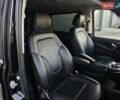 Черный Мерседес В-Класс, объемом двигателя 2.14 л и пробегом 205 тыс. км за 42999 $, фото 43 на Automoto.ua